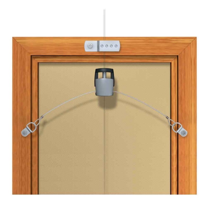 GeckoTeq trådstabilisator