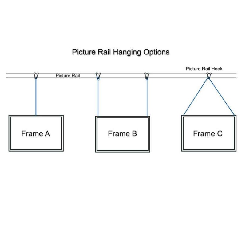 Artiteq Museum Hook piccolo - 12,5 kg