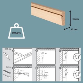 STAS Riva Houten Kantlat 200 cm Wand Rail