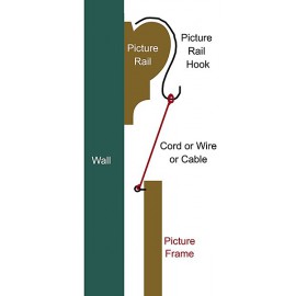 GeckoTeq All Wooden Gallery Wall Picture Rail 200cm