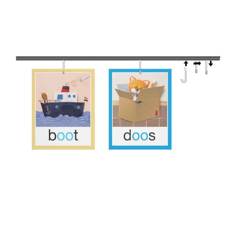 Artiteq Top Rail mit Twister Haken