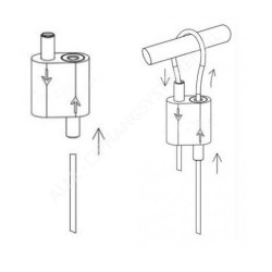 Pinza de cable con suspensión de bucle autoblocante GeckoTeq para cable de 2,0 mm