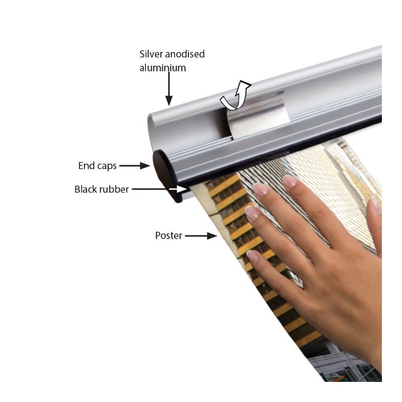 GeckoTeq Aluminium Poster Snaps (Set)